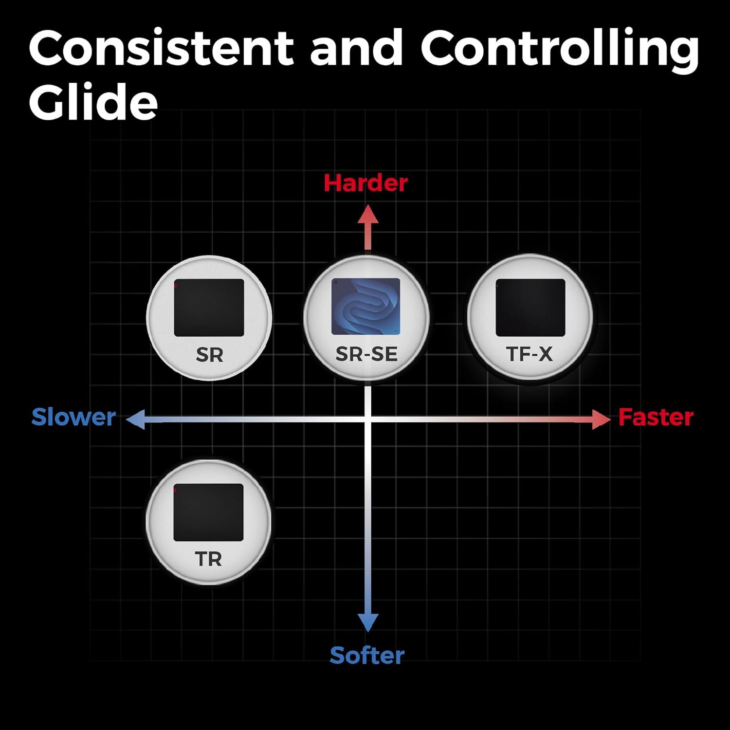 Zowie G-SR-SE BLUE II Gaming Mousepad morocco